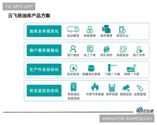 智慧化改造拉动软硬件采购增长，本土科技企业市场份额提升