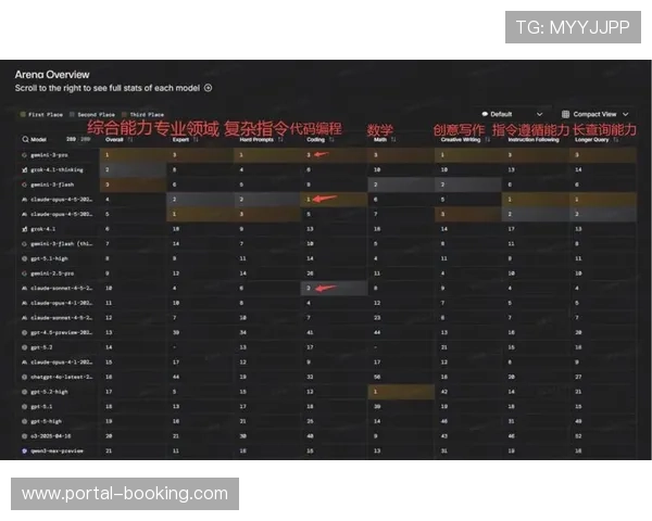 现阶段防盗链算法与水印技术升级 捍卫了体育直播AI生产链的版权权益